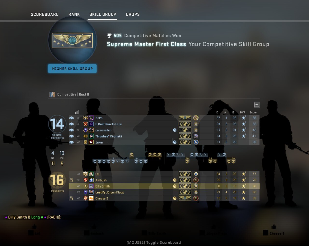 CS2 rank screen showing Supreme Master First Class